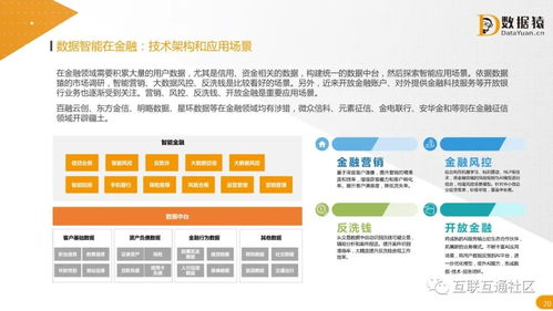 2021年中国数据智能产业发展研究报告 农业科学研究和试验发展