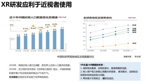清华大学发布《元宇宙发展研究报告2.0版》 农业科研与试验发展迎来新机遇